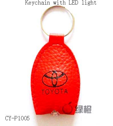 Keychain