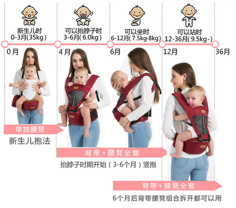 Baby Carrier