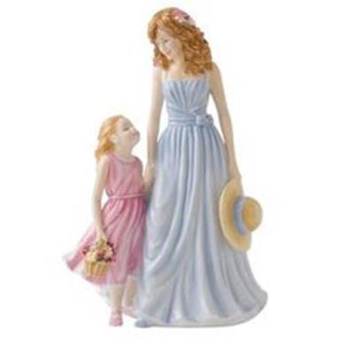 Resin Mother day figurine